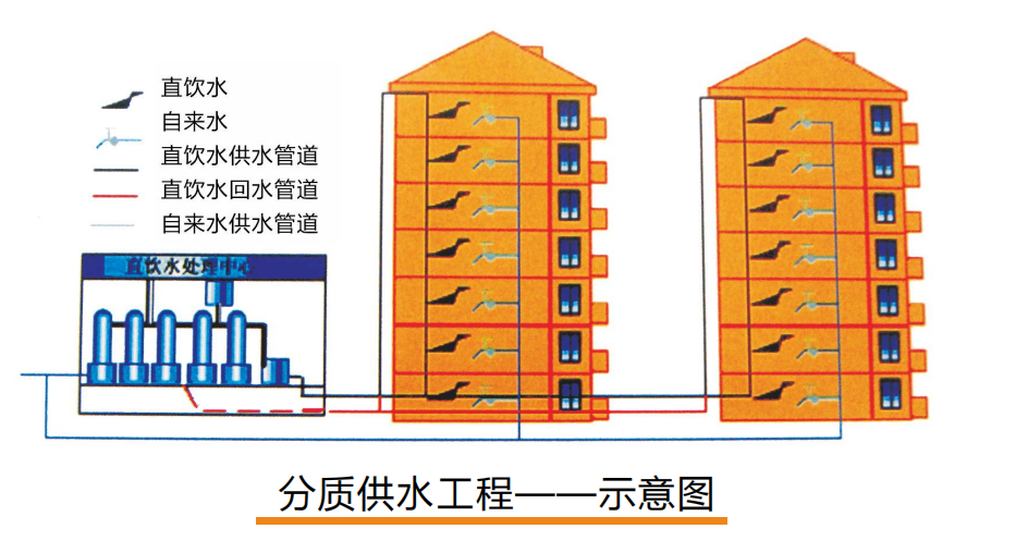 1713493765193220.png 图片2.png